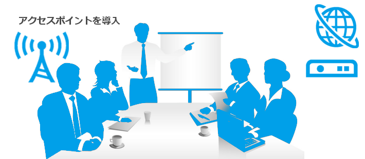 無線LAN 無線LAN
